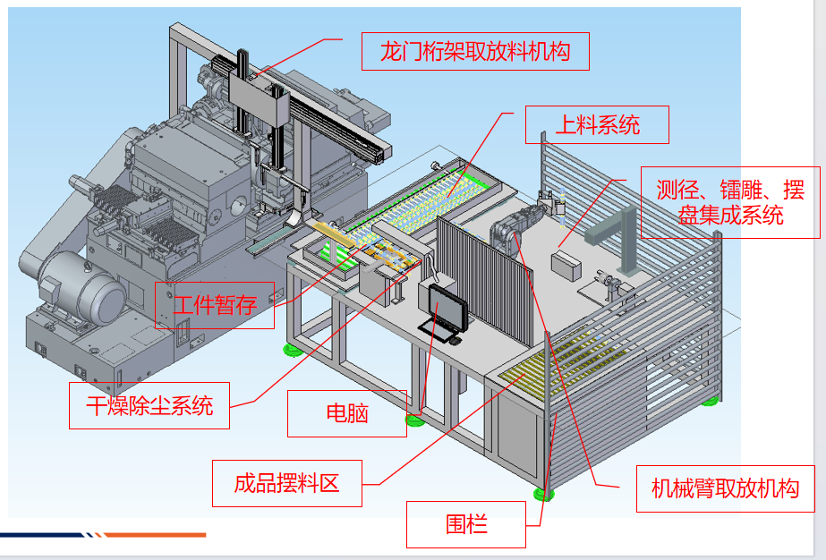 “上新”高端制造装备 挺起工业制造“脊梁”  ——贵阳险峰MK11150宽砂轮细密数控无心磨床亮相第十三届中国数控机床展览会_抖圈
