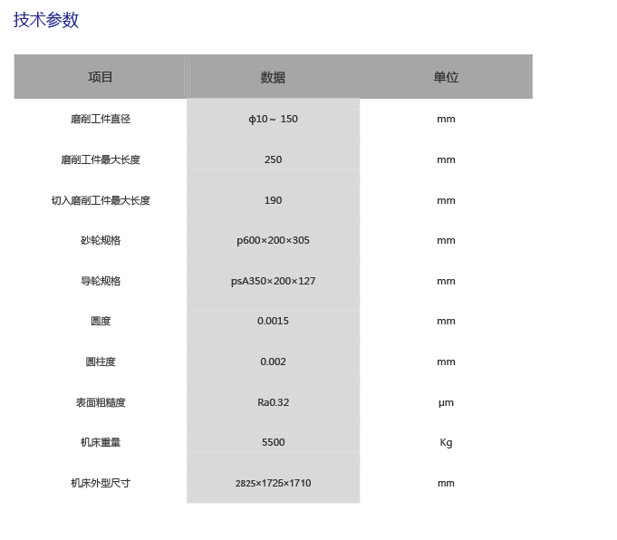 MT1080B无心磨床_抖圈