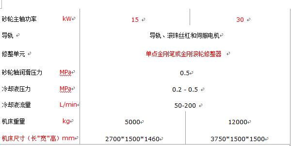 3MK60系列数控圆锥滚子无心磨床_抖圈